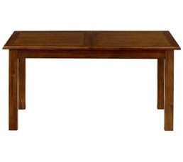 Tables - Table JAVA Naturel