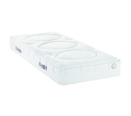 Qu Est Ce Que La Mousse Bultex Temoignage Michel 35 Ans Bultex Ou Latex J Ai Enfin Compris La Difference Direct Matelas
